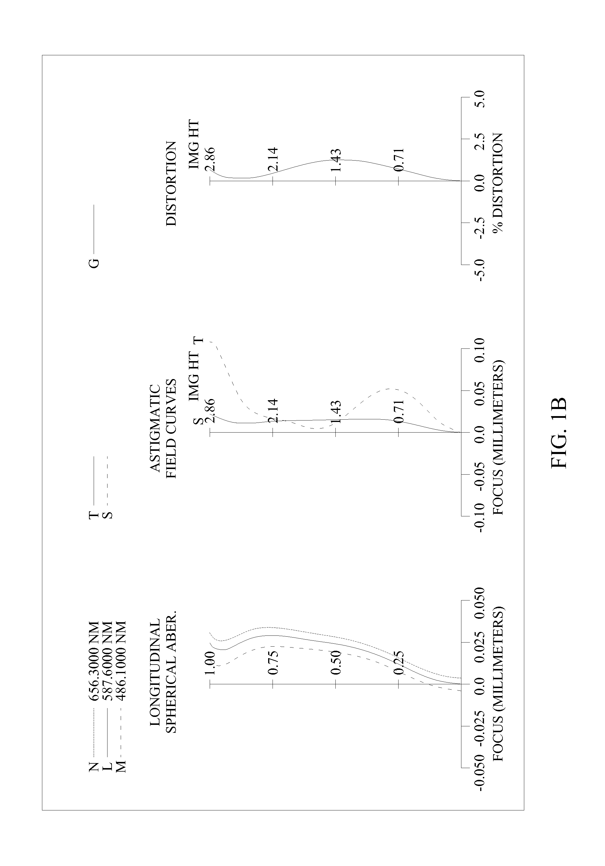 Image Pickup Optical Lens Assembly