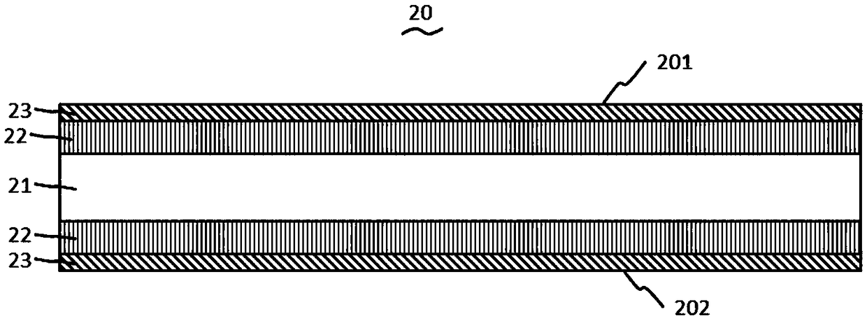 Manufacturing method of packaging substrate