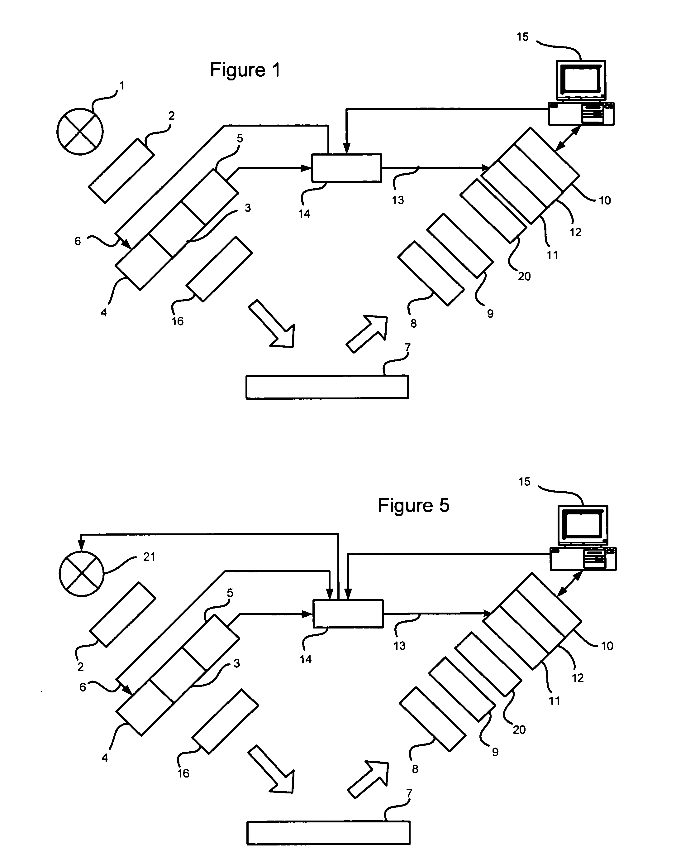 Method of performing optical measurement on a sample