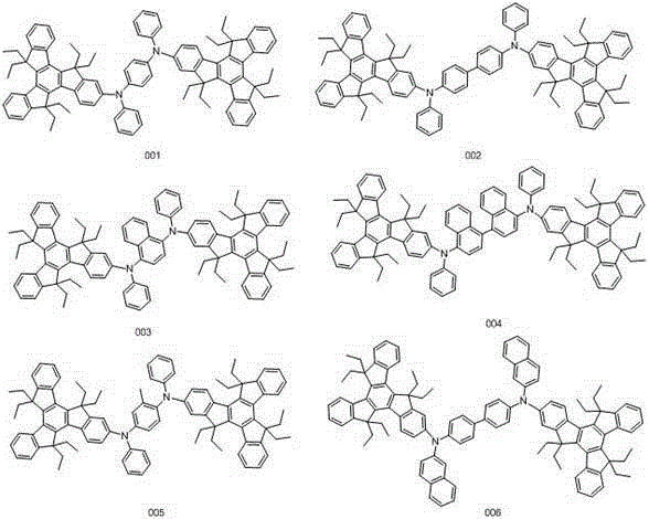 A New Electroluminescent Material and Its Application