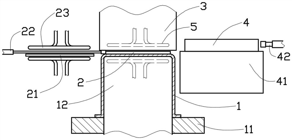 Pot bottom multi-layer pressing production process and production device thereof