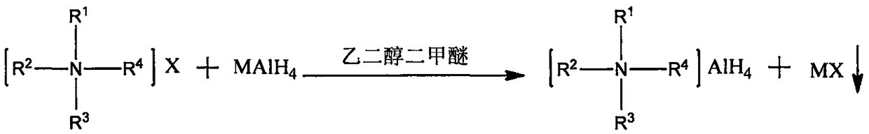 Method for preparing quaternary ammonium aluminum hydride