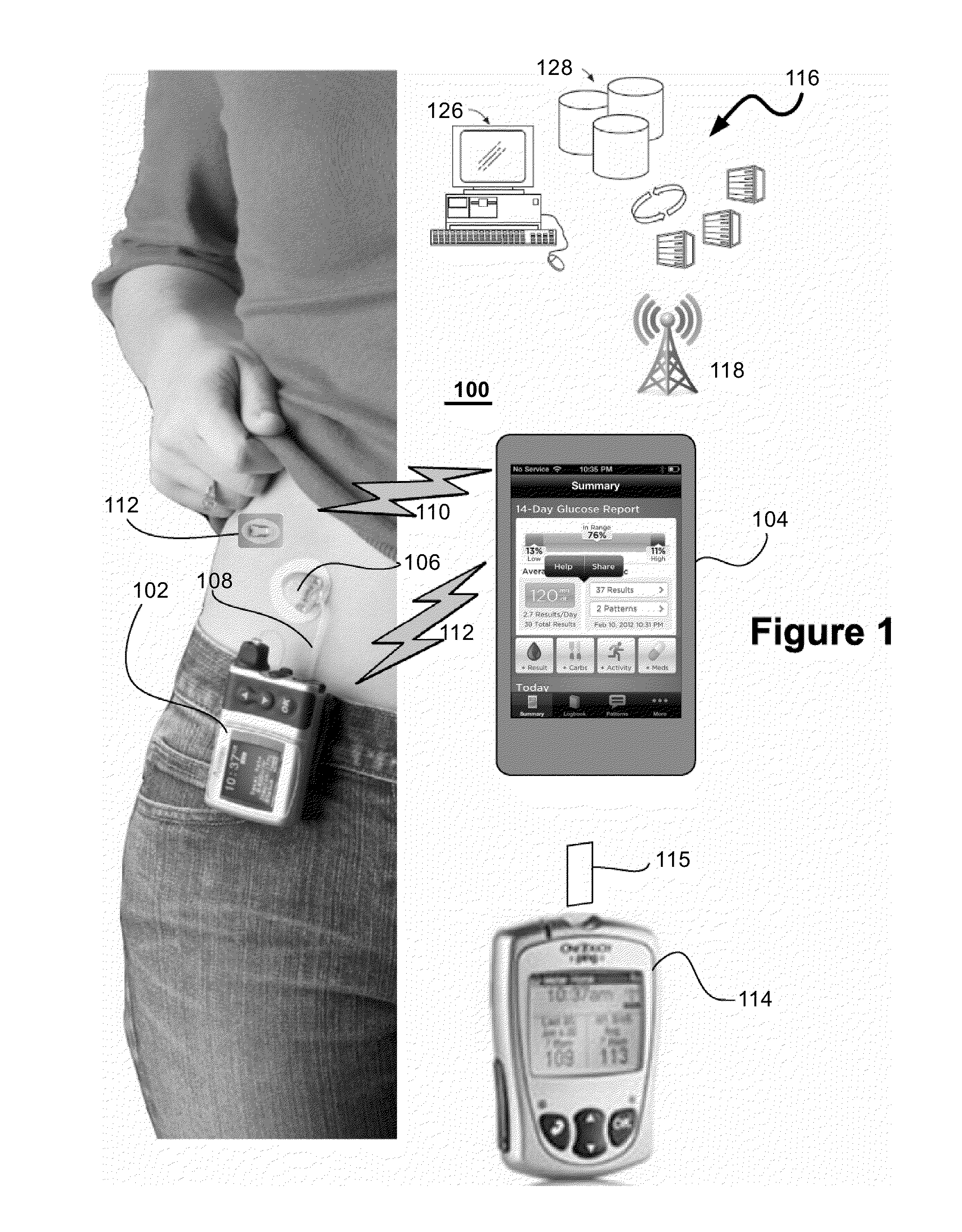 Method and System for Closed-Loop Control of an Artificial Pancreas