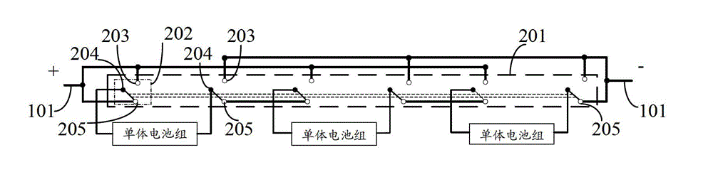 Fast switching type power battery group