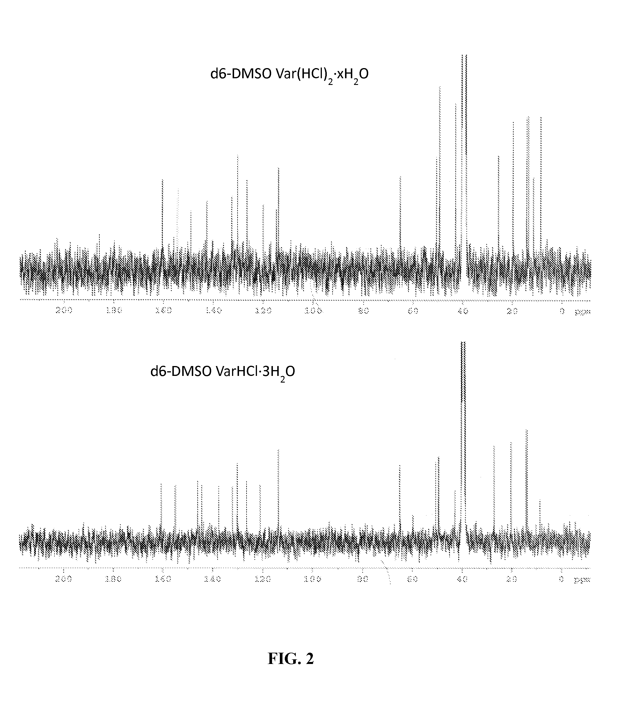 Pde5 inhibitor powder formulations and methods relating thereto