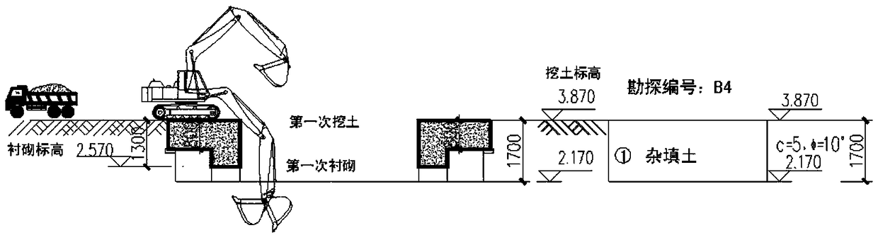 Construction method of pipe-jacking working well