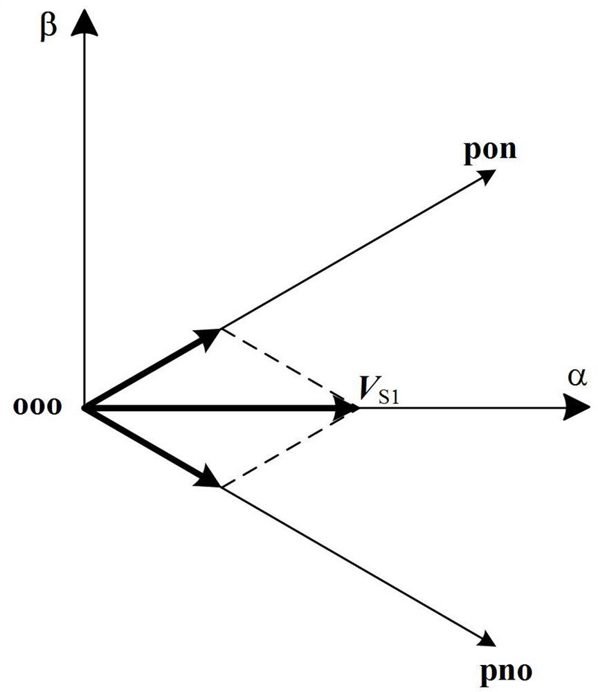 High-performance model predictive control algorithm for diode clamping type three-level converter