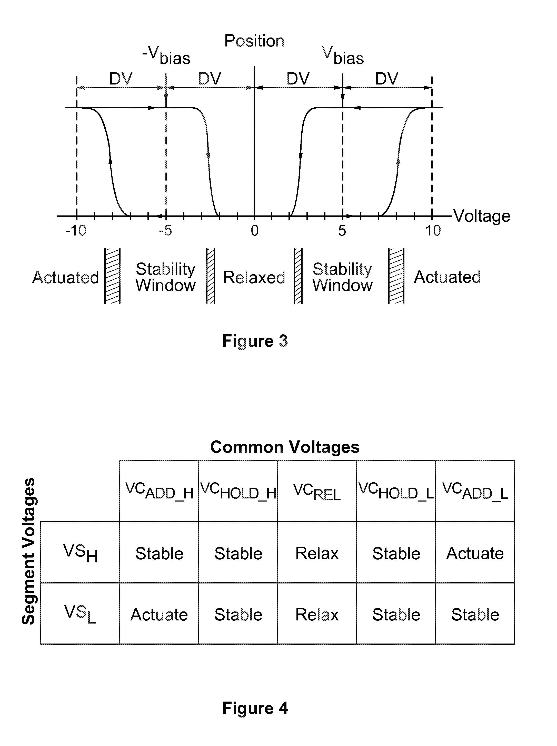 Controller architecture for combination touch, handwriting and fingerprint sensor