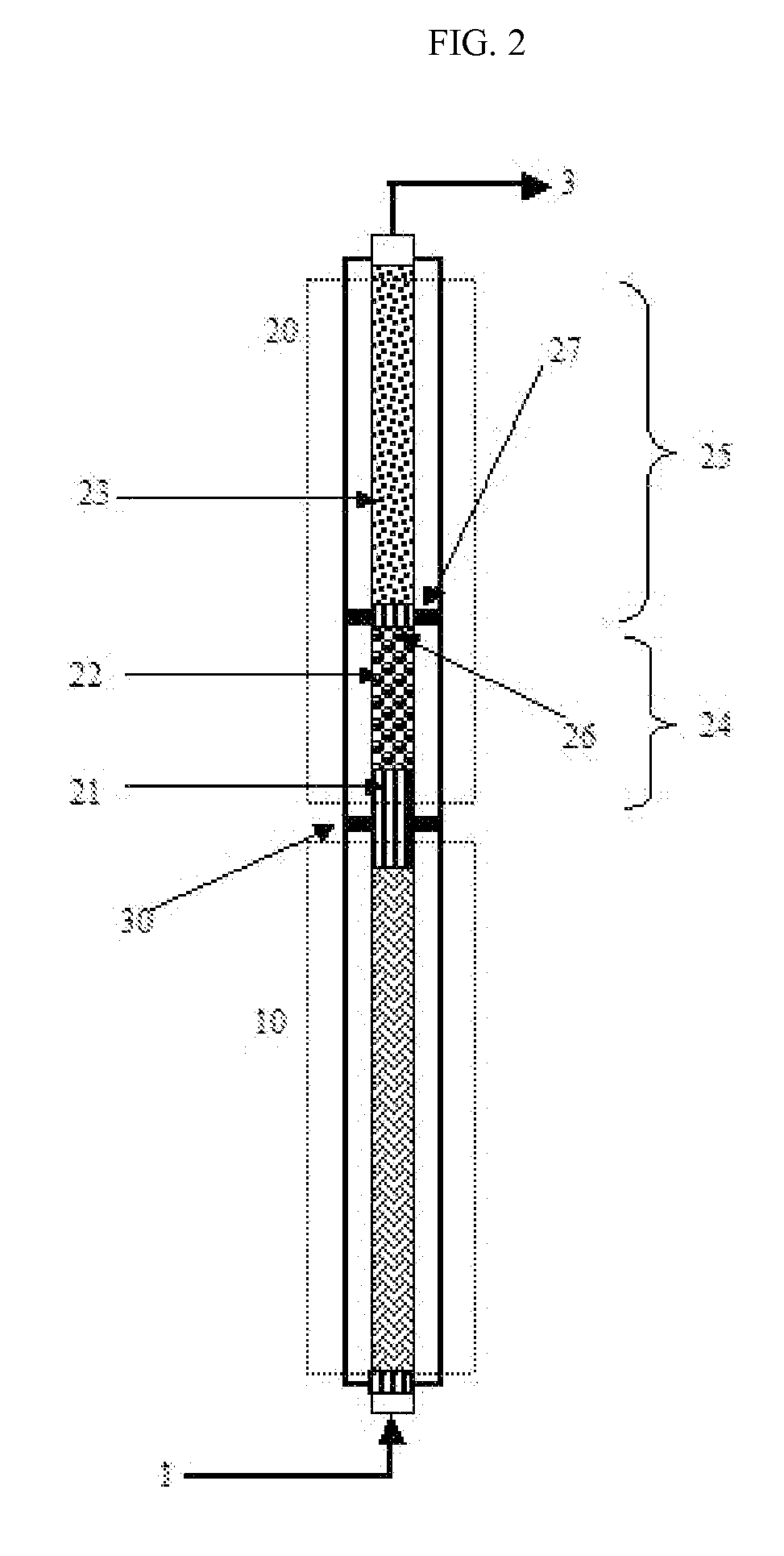 Method of producing unsaturated acid in fixed-bed catalytic partial oxidation reactor with high efficiency