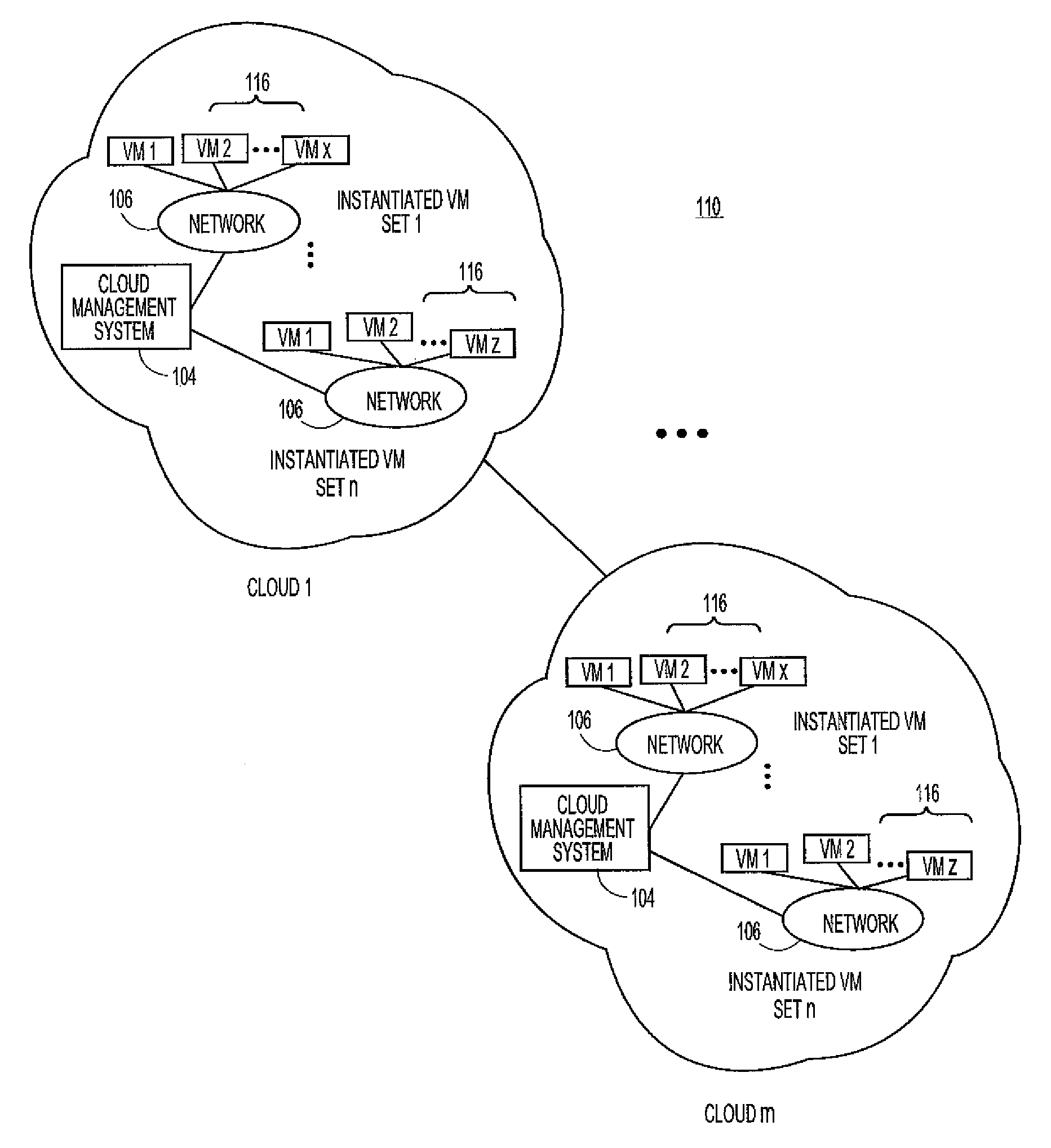 Load balancing in cloud-based networks