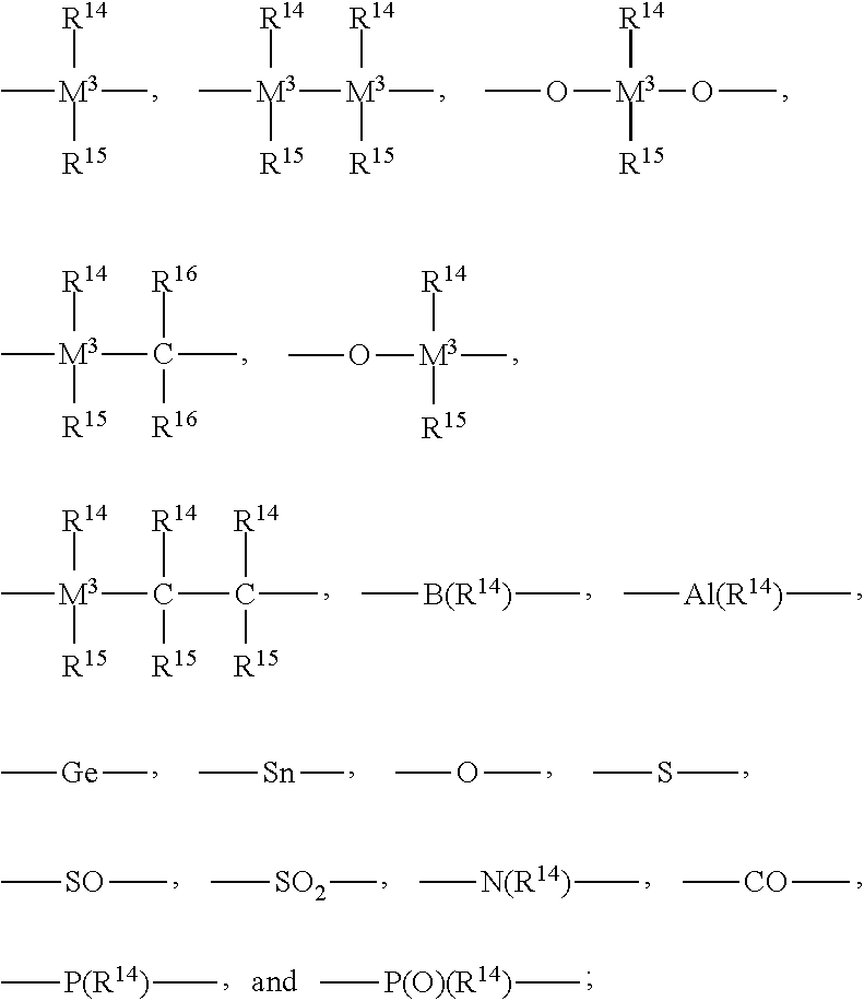 Supported Metallocene Catalyst Systems and Methods of Preparation Thereof