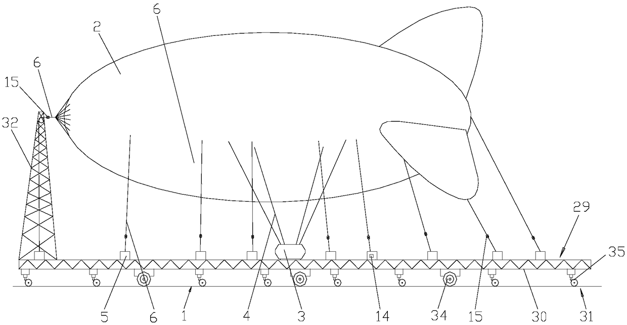 Pollution-free transport synchronous release system for giant airships