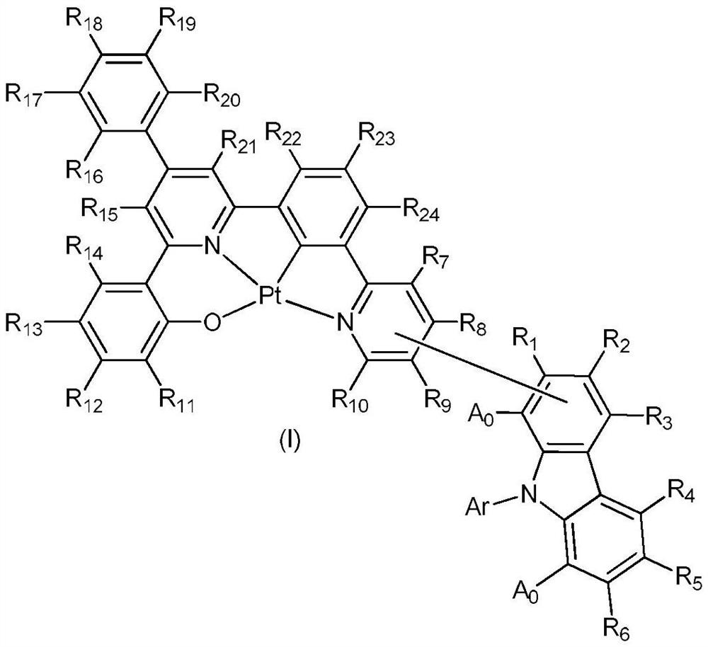 Divalent platinum complexes