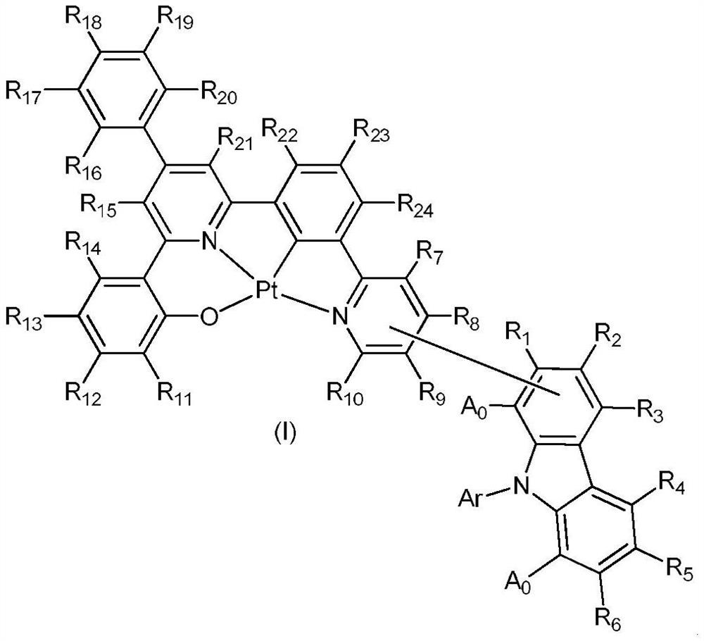 Divalent platinum complexes