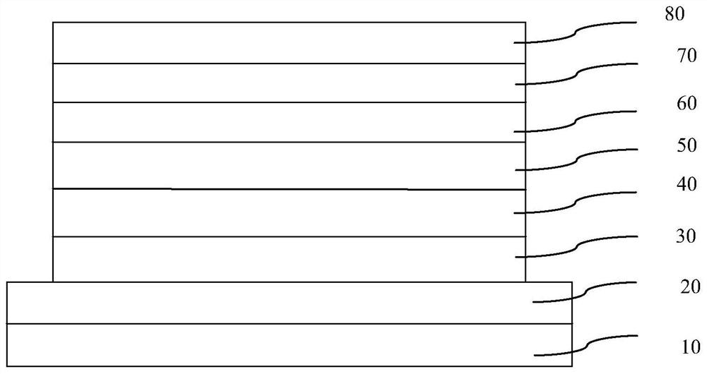 Divalent platinum complexes