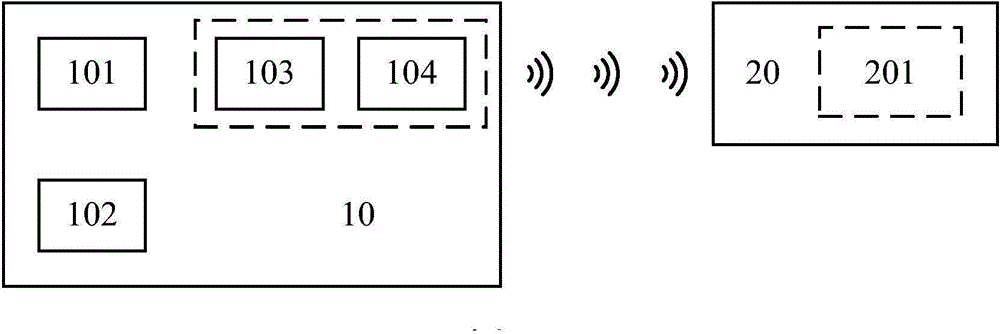 Display device and display device failure analysis system and method