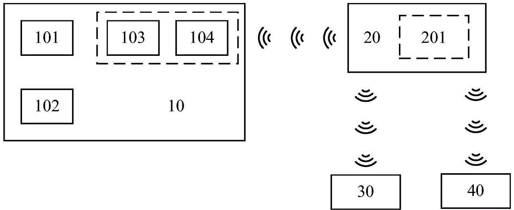 Display device and display device failure analysis system and method