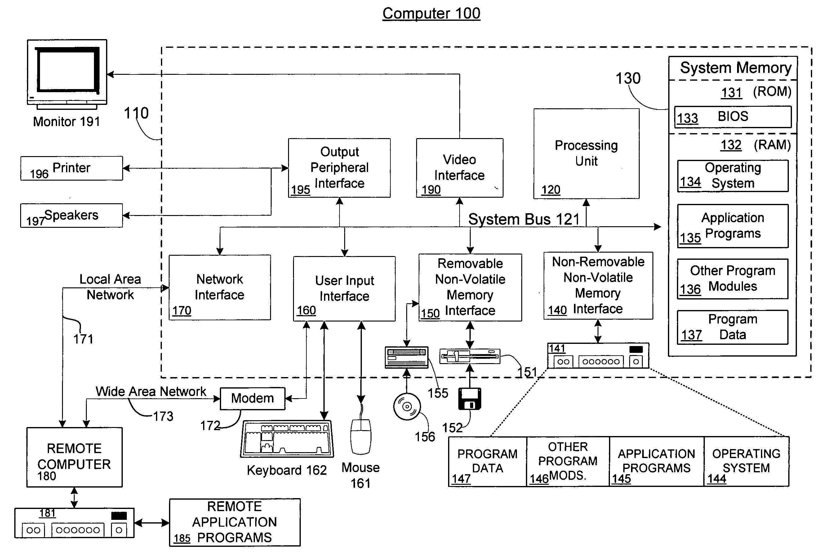 Common concurrency runtime