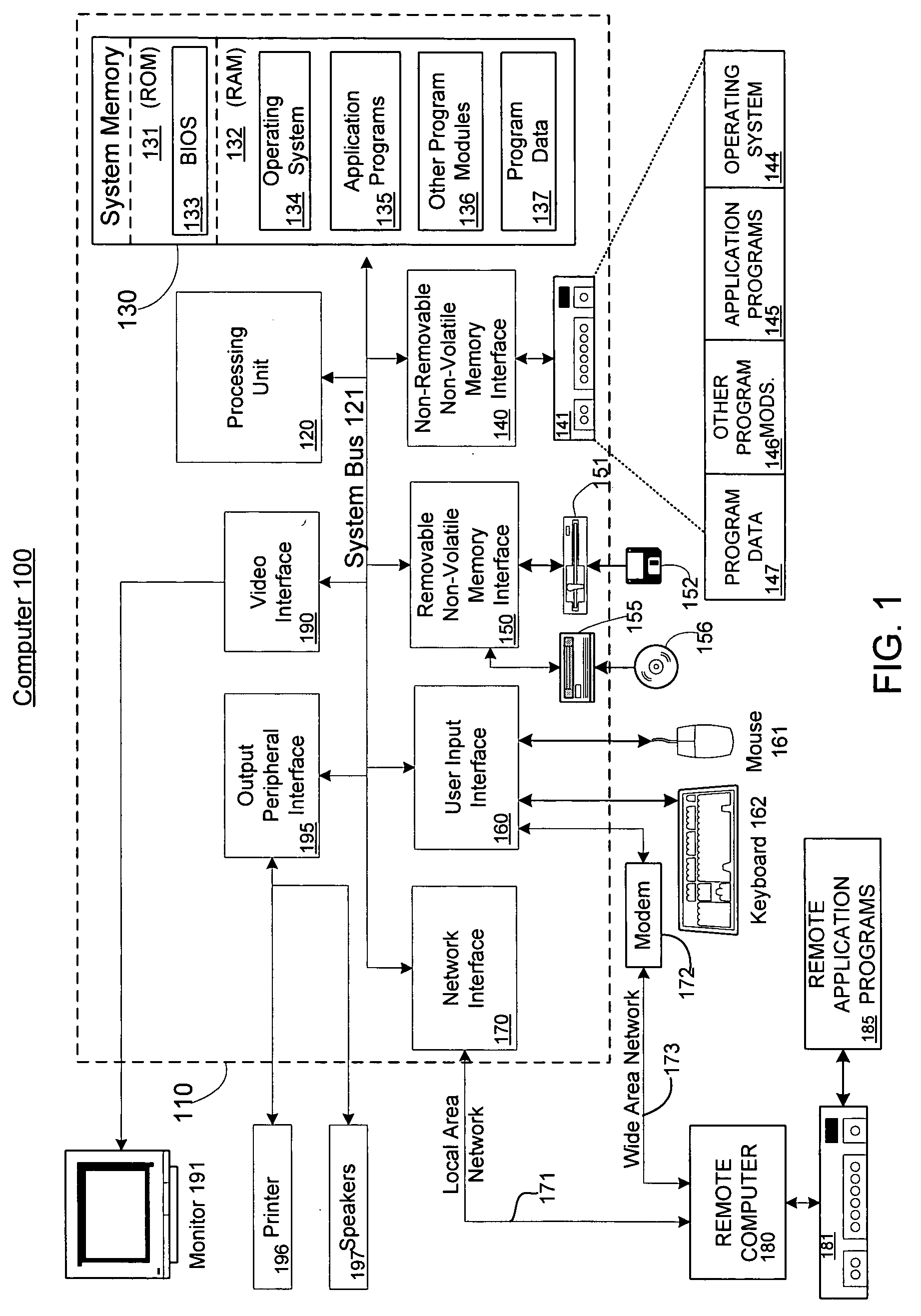 Common concurrency runtime