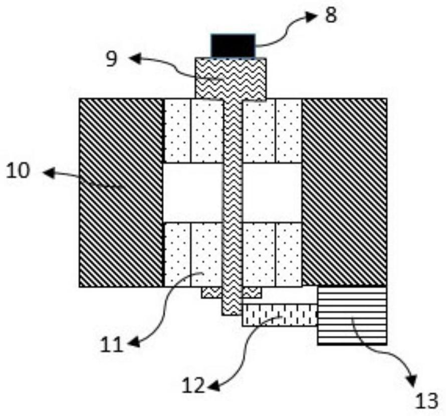 Cryogenic Sample Holder