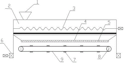 3D printing equipment spreading device capable of automatically sweeping