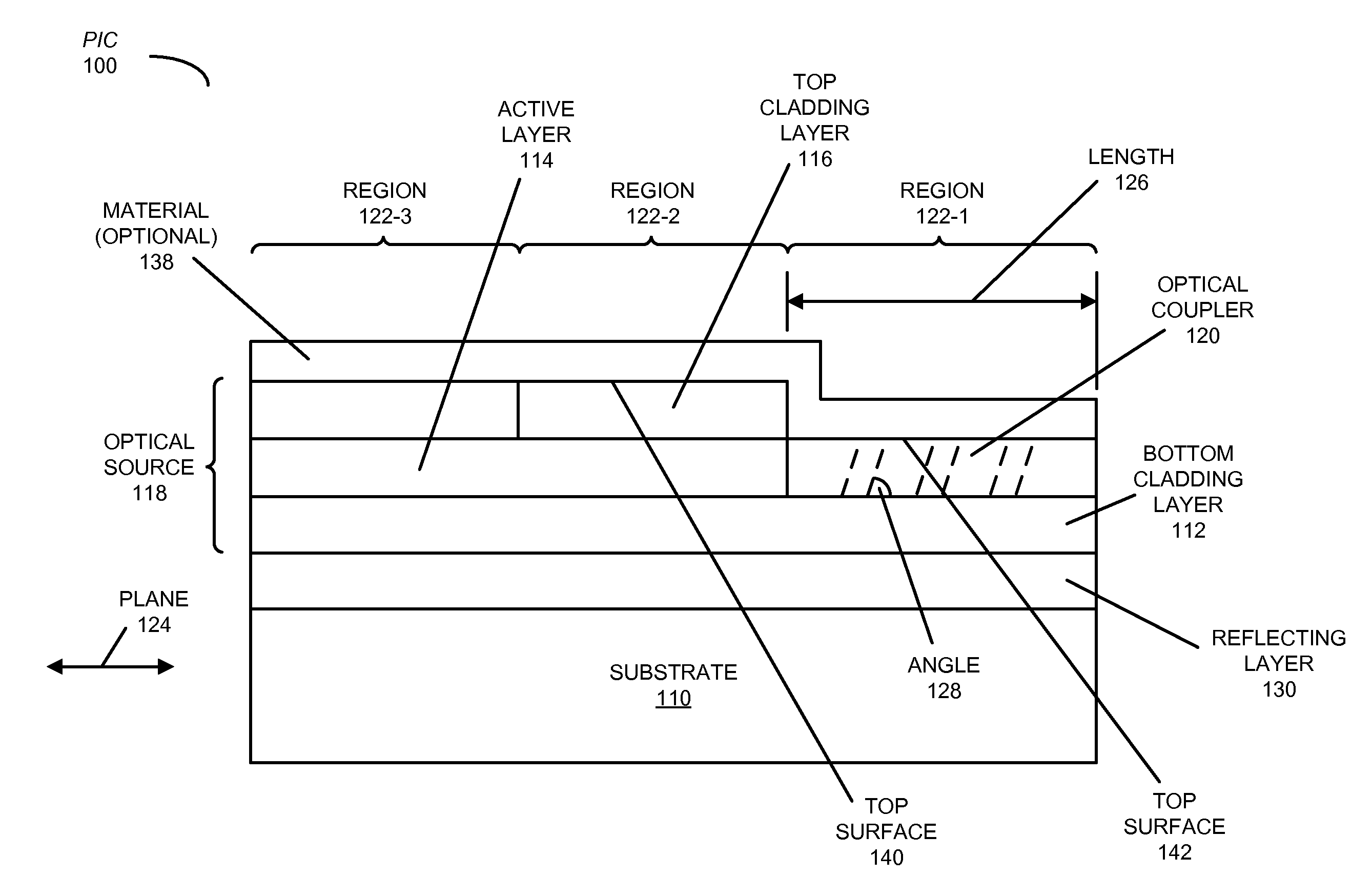 Grating coupler for inter-chip optical coupling