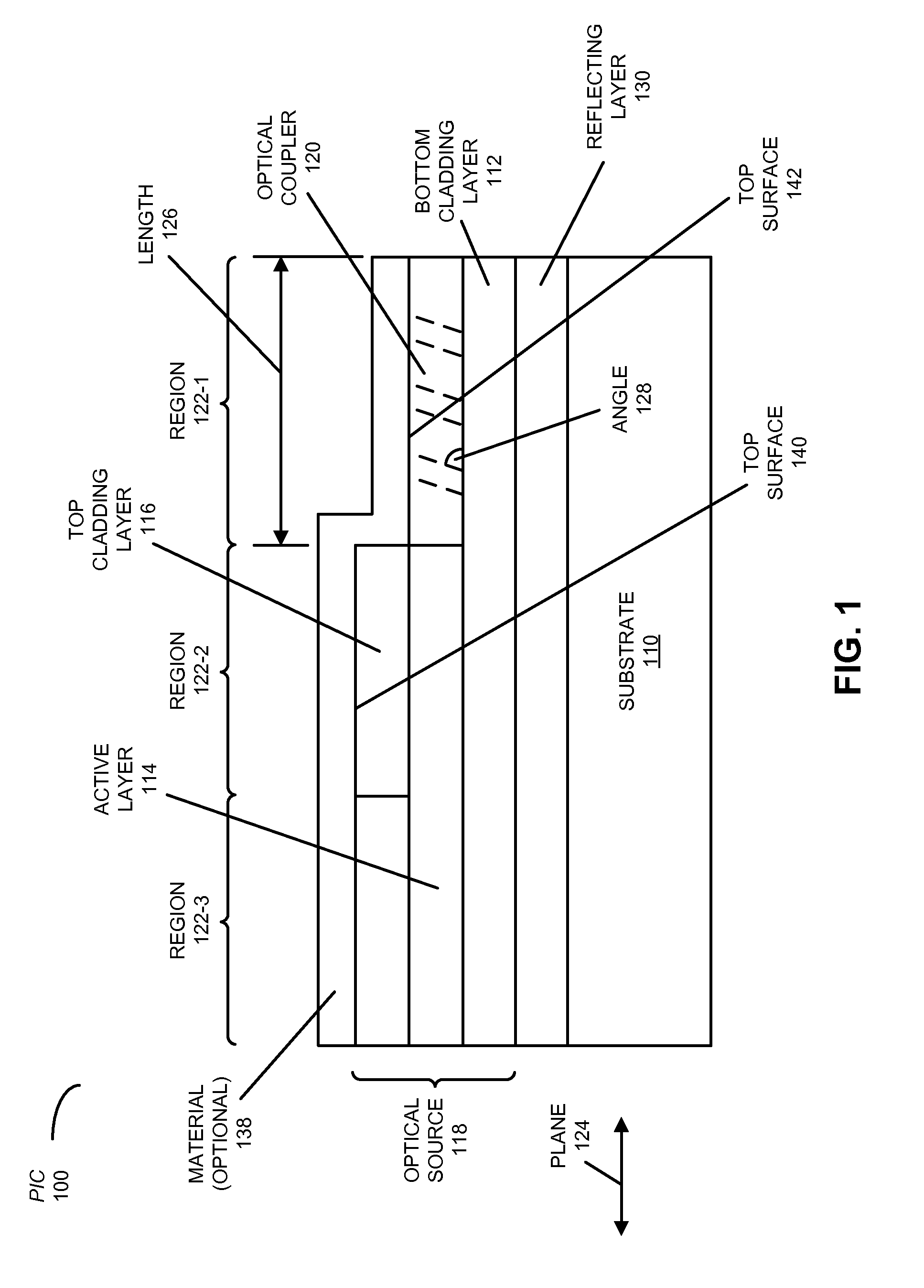 Grating coupler for inter-chip optical coupling