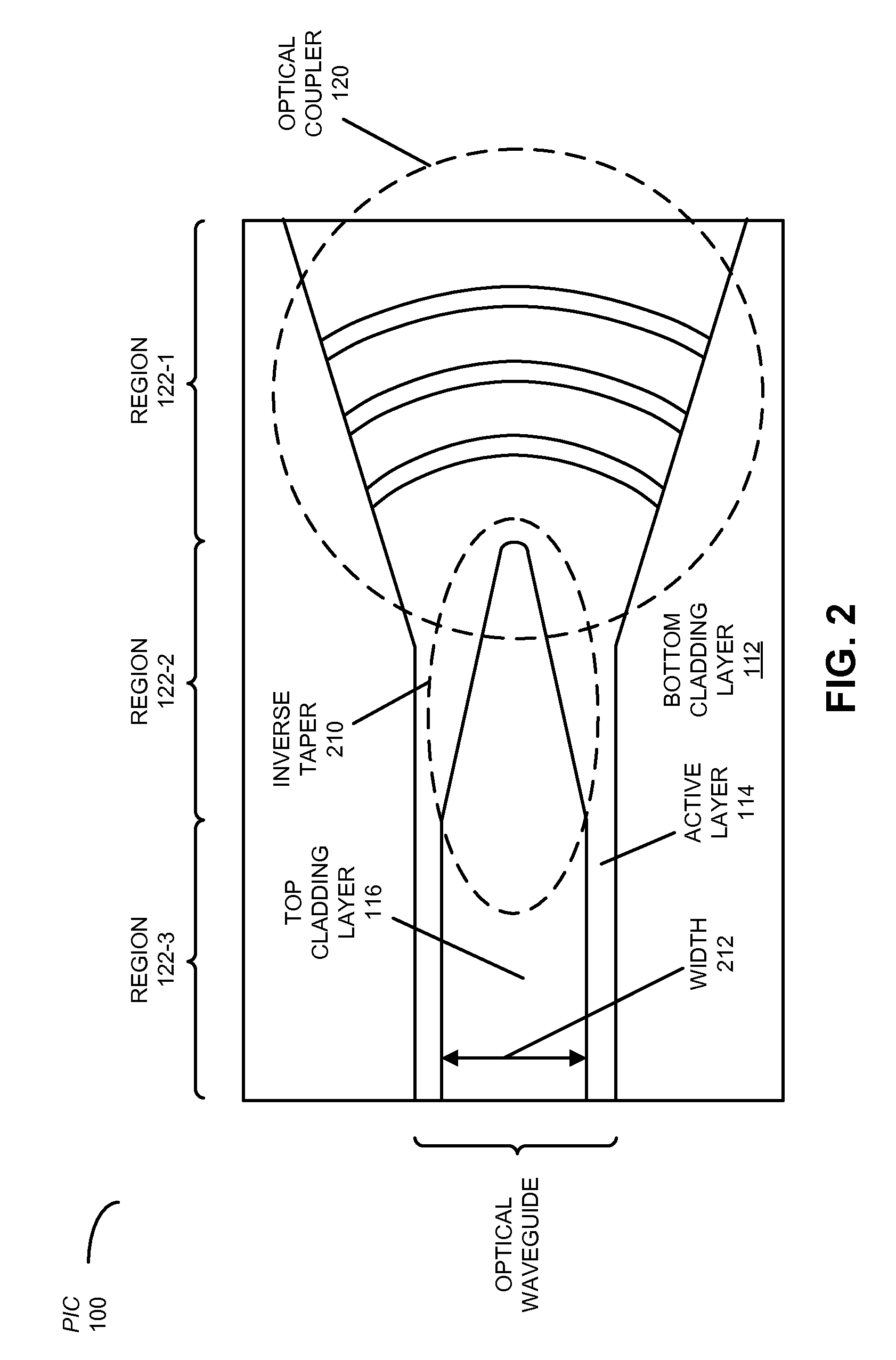 Grating coupler for inter-chip optical coupling