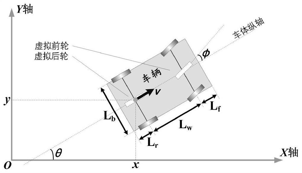 Parking track re-planning method with no-parking obstacle avoidance function