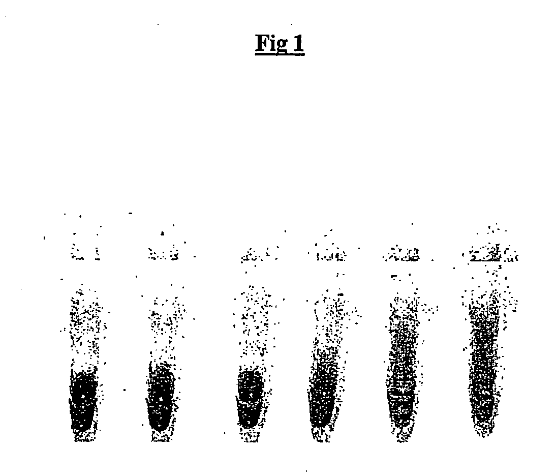 Emulsion compositions