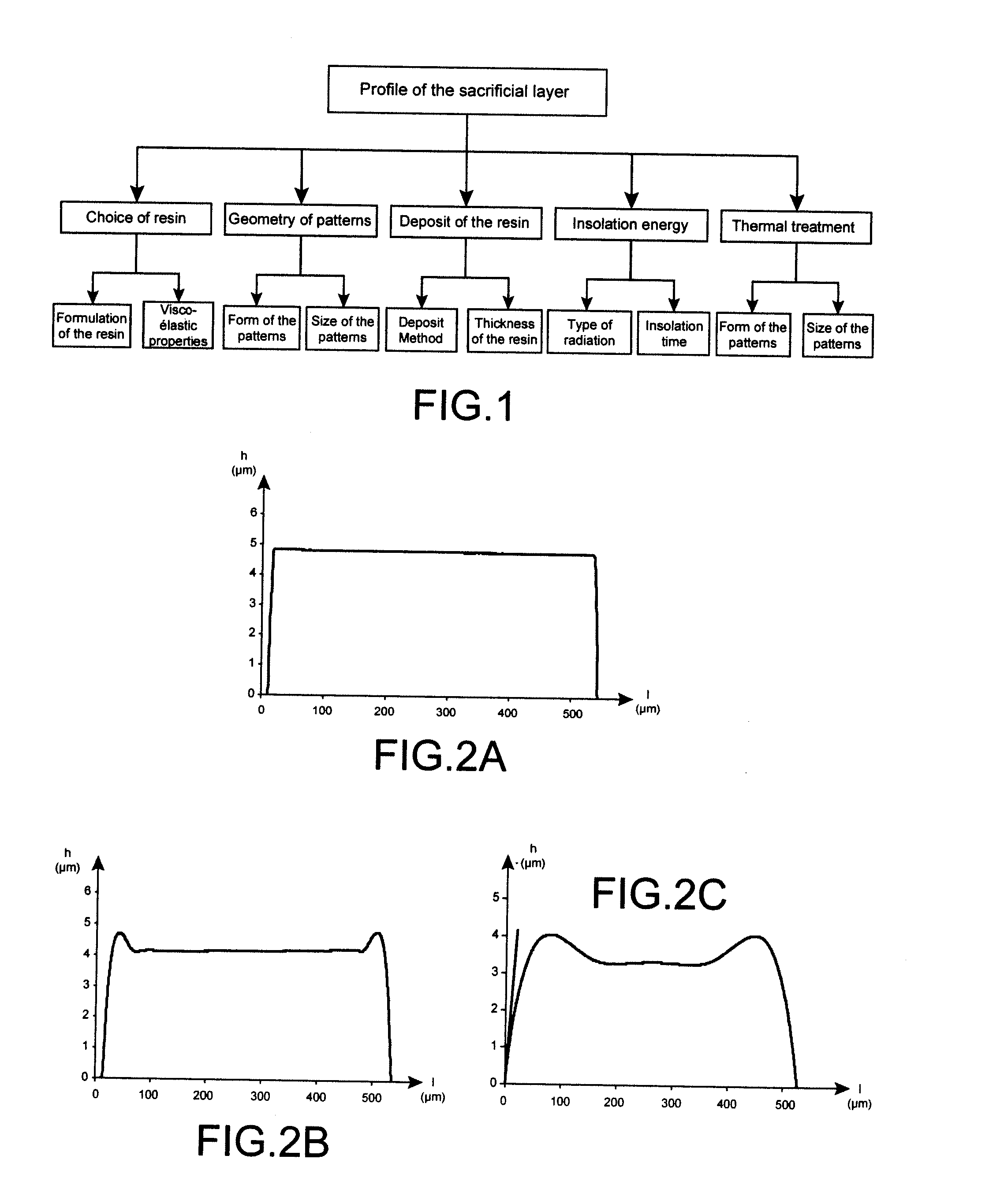 Forming a sacrificial layer in order to realise a suspended element