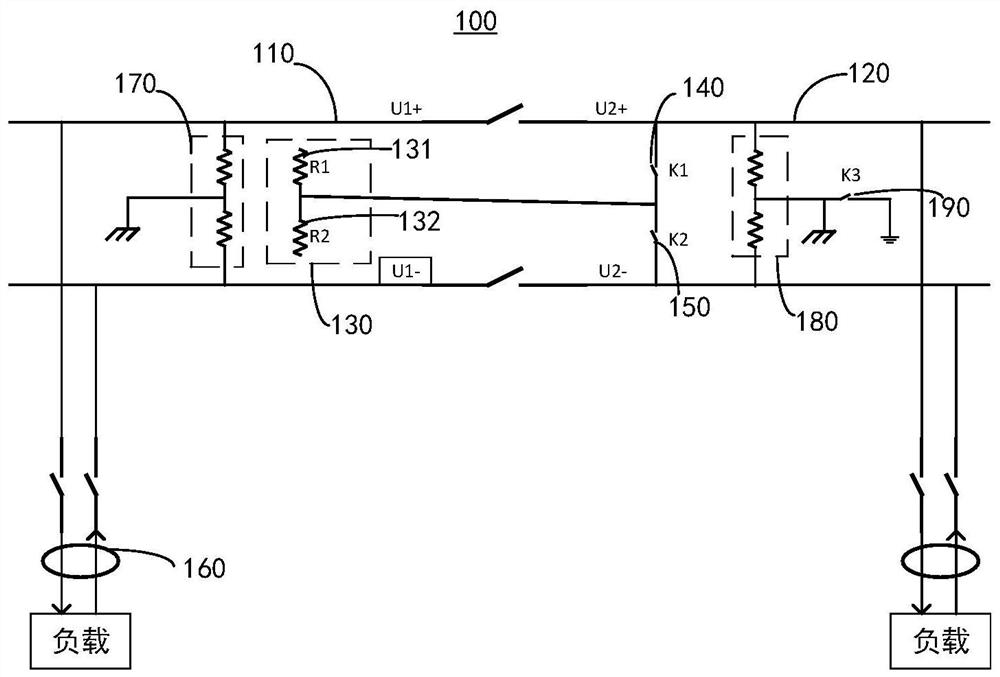 A DC cross-channel fault detection device and method