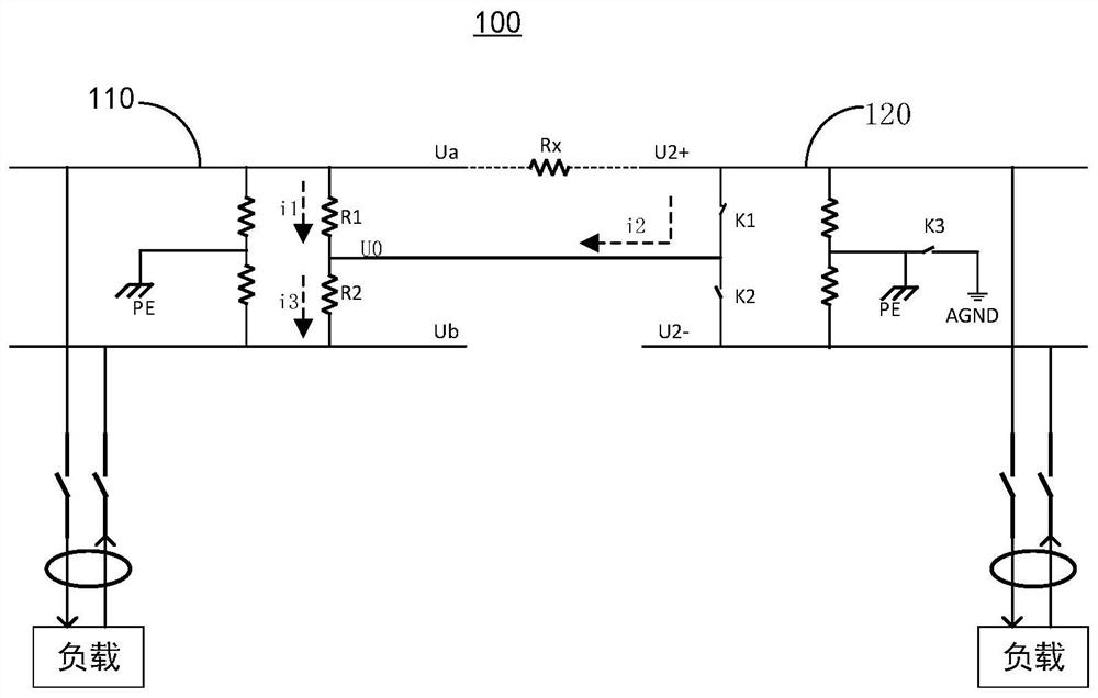 A DC cross-channel fault detection device and method