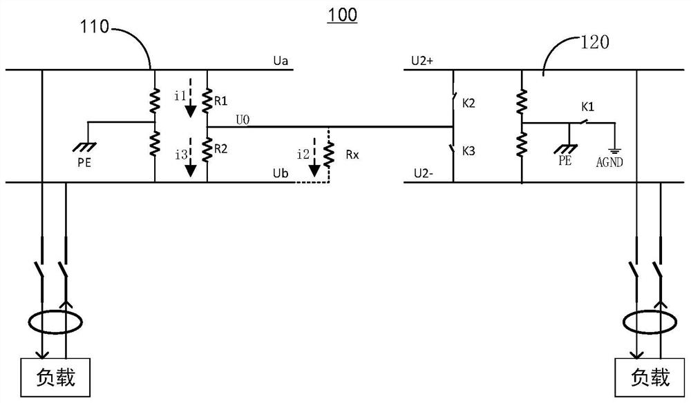 A DC cross-channel fault detection device and method