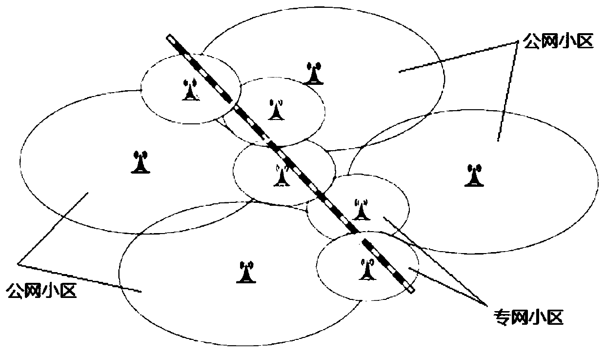 High-speed rail mobile network user identification method and system