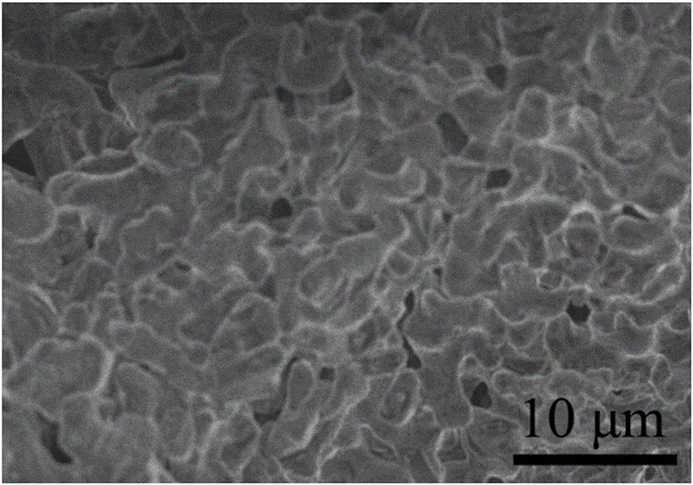 A preparation liyo  <sub>2</sub> battery material method