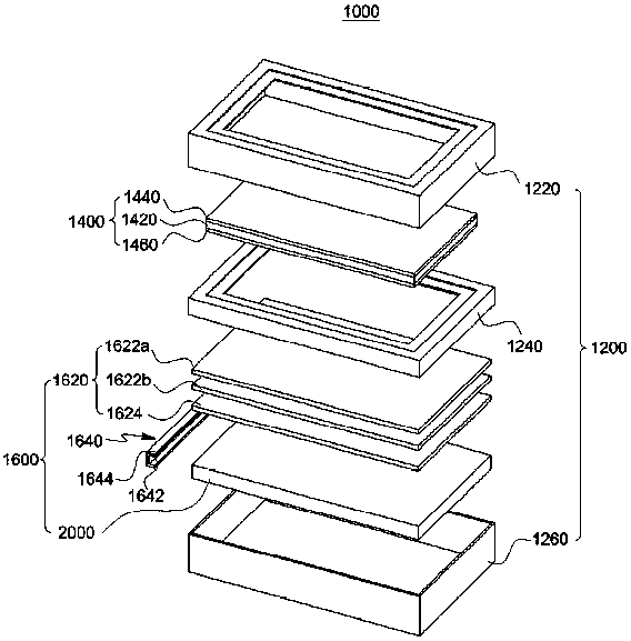 A light guide plate, a backlight module including the light guide plate, and a display device