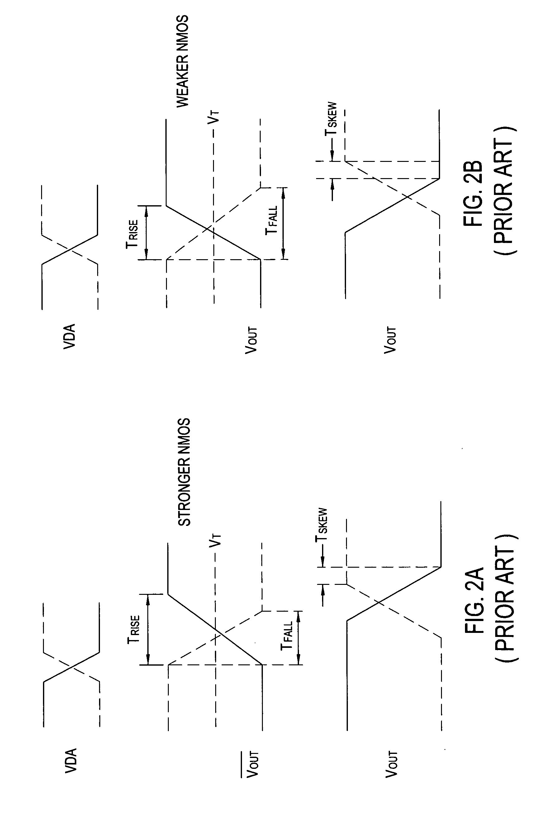 Low rise/fall skewed input buffer compensating process variation