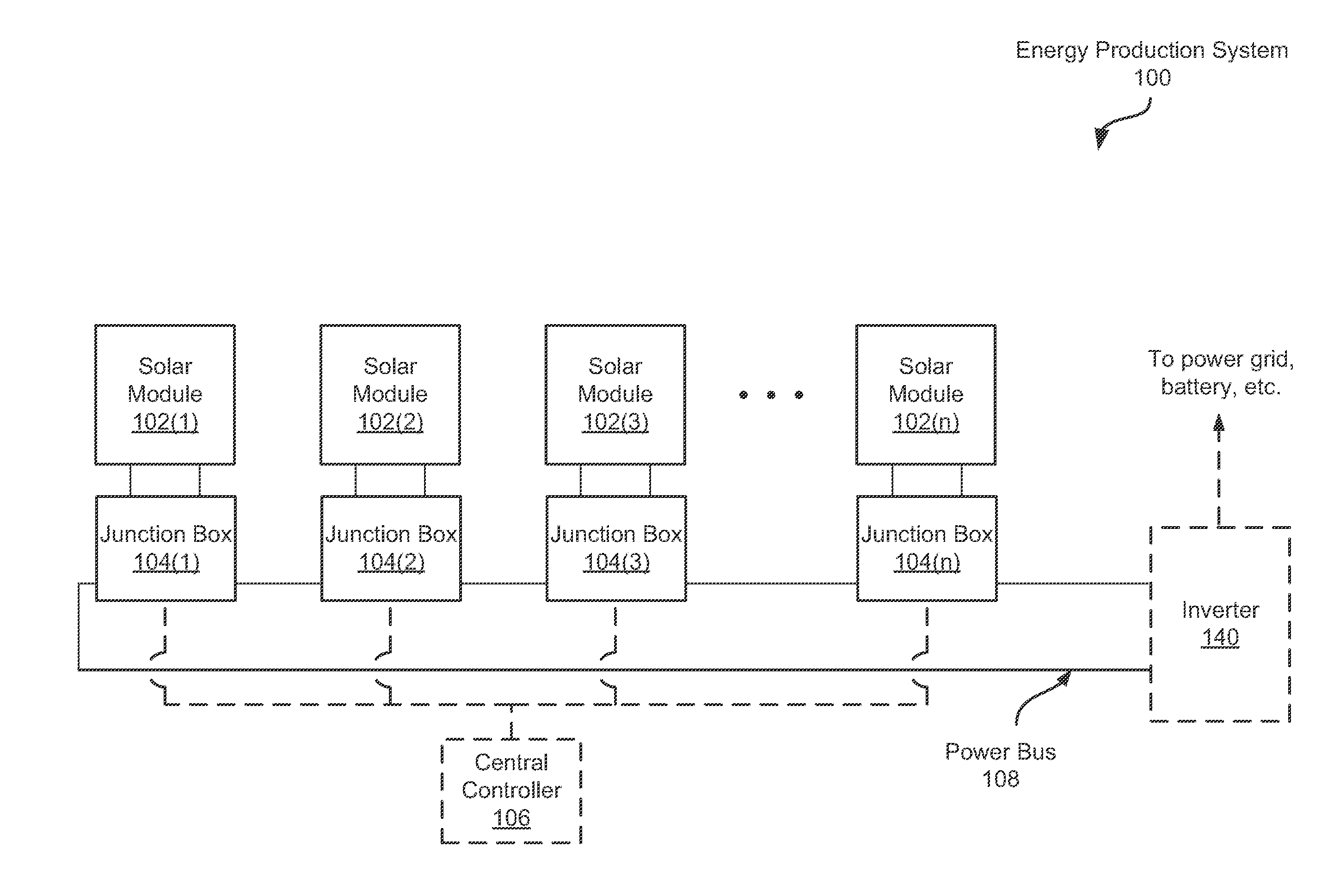 Systems and Methods for an Enhanced Watchdog in Solar Module Installations