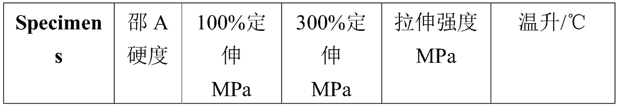 Method for electro-extracting latex