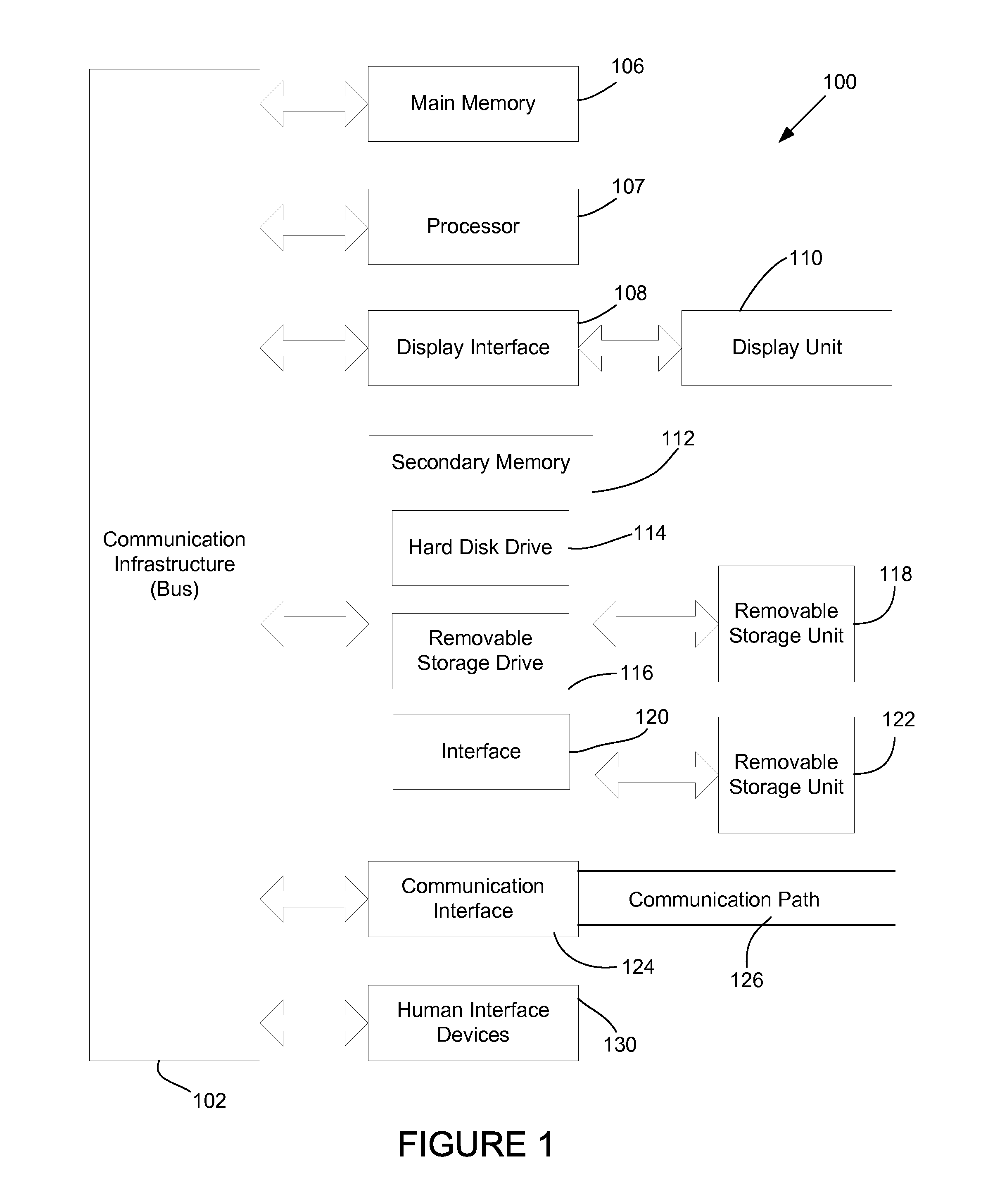 System and method for cognitive enrichment of an animal