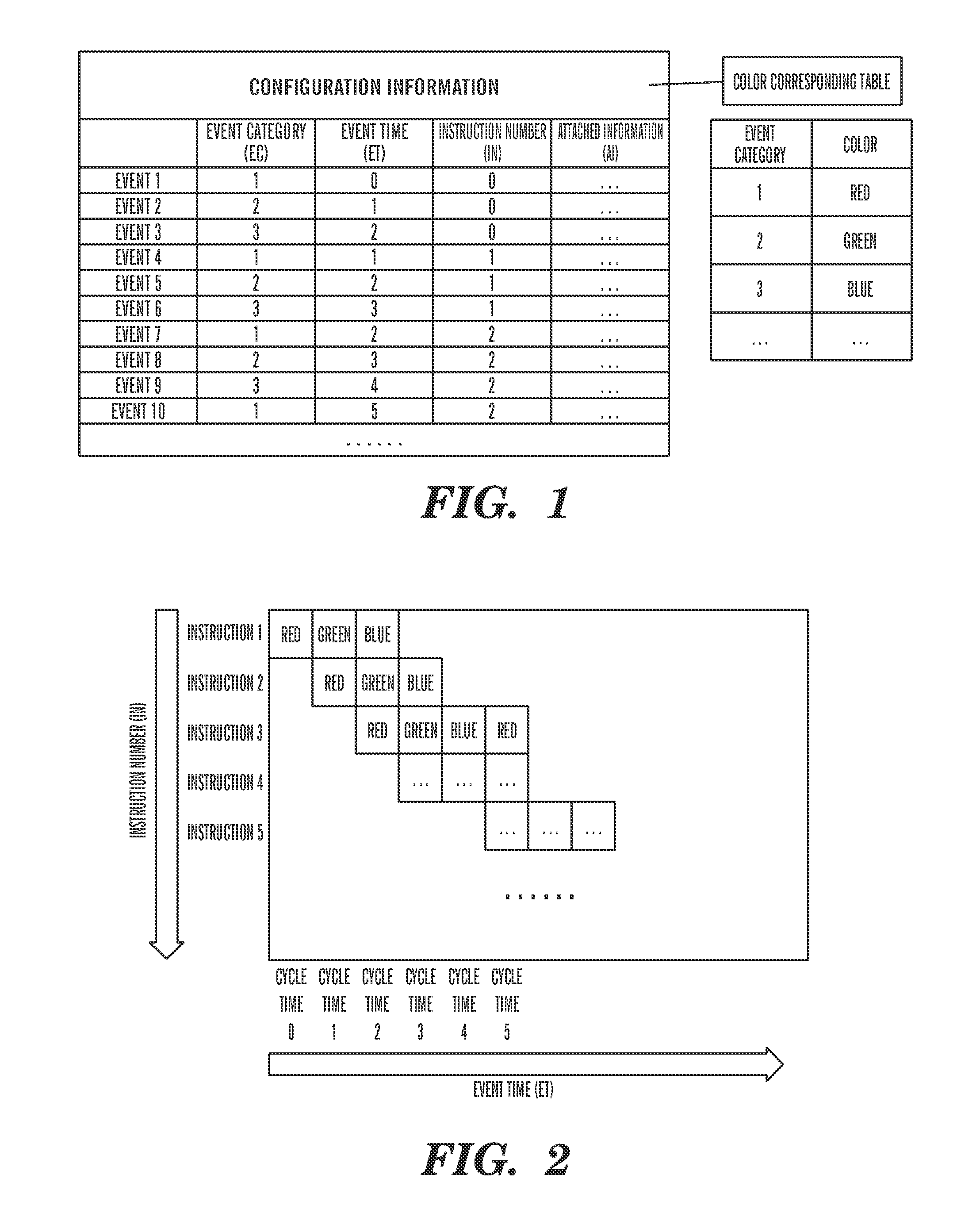 Image data compression method and apparatuses, image display method and apparatuses