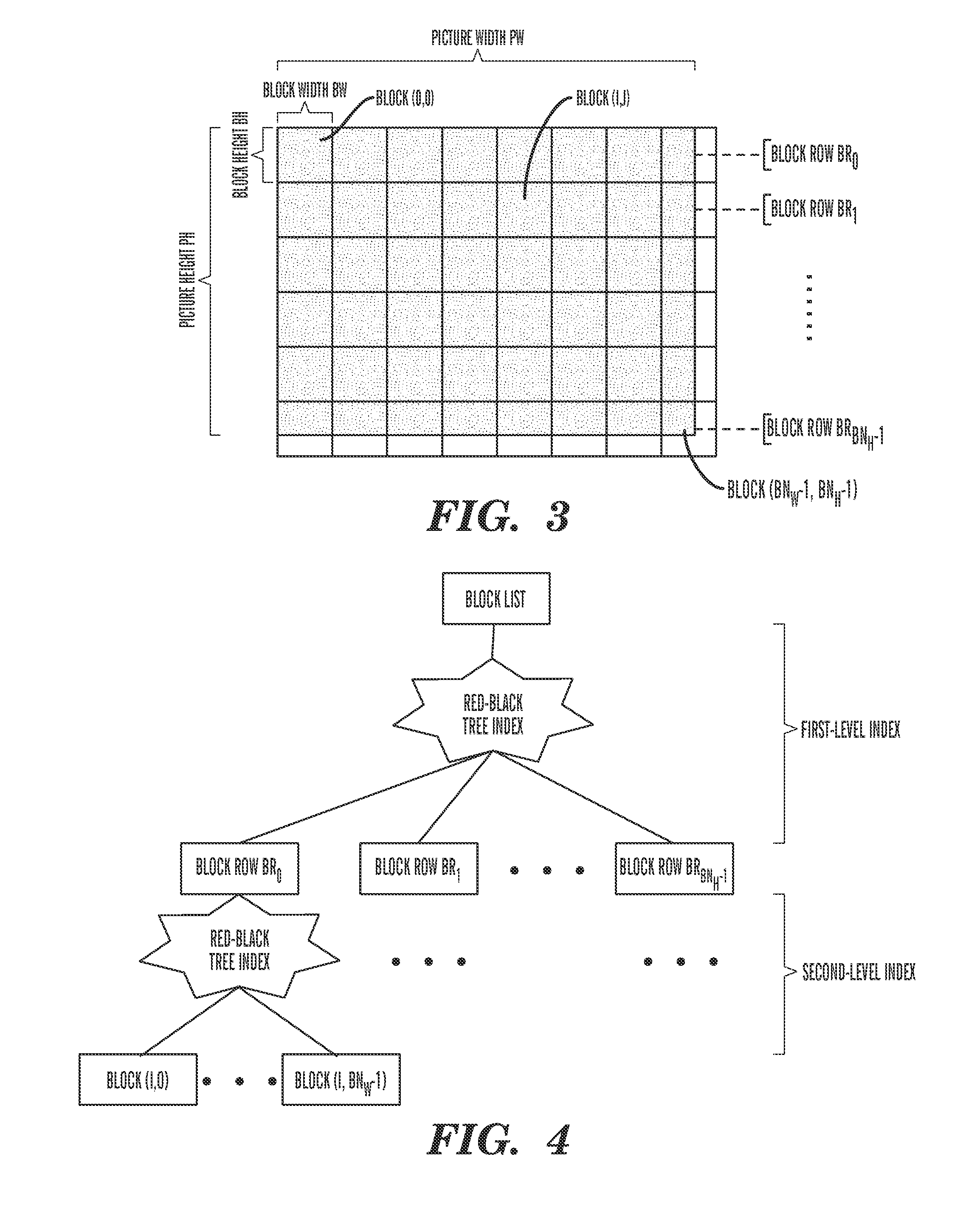 Image data compression method and apparatuses, image display method and apparatuses