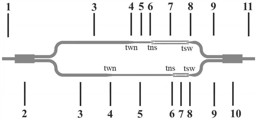 Large-bandwidth temperature-insensitive sensor based on Mach-Zehnder interferometer