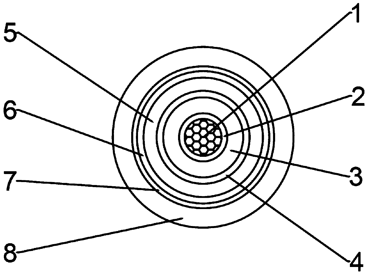 High-temperature-resistant bending-resistant ethylene propylene rubber insulated cable for rail transit, preparation method thereof and insulating material