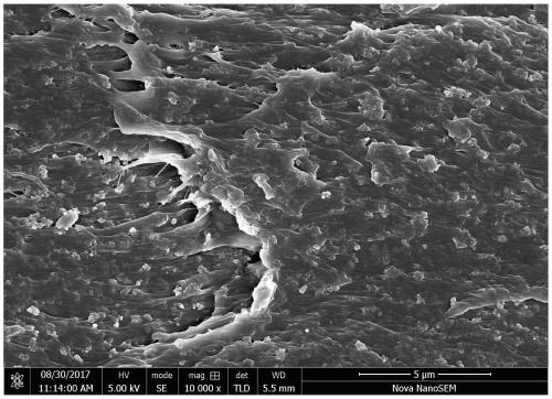 High-temperature-resistant bending-resistant ethylene propylene rubber insulated cable for rail transit, preparation method thereof and insulating material