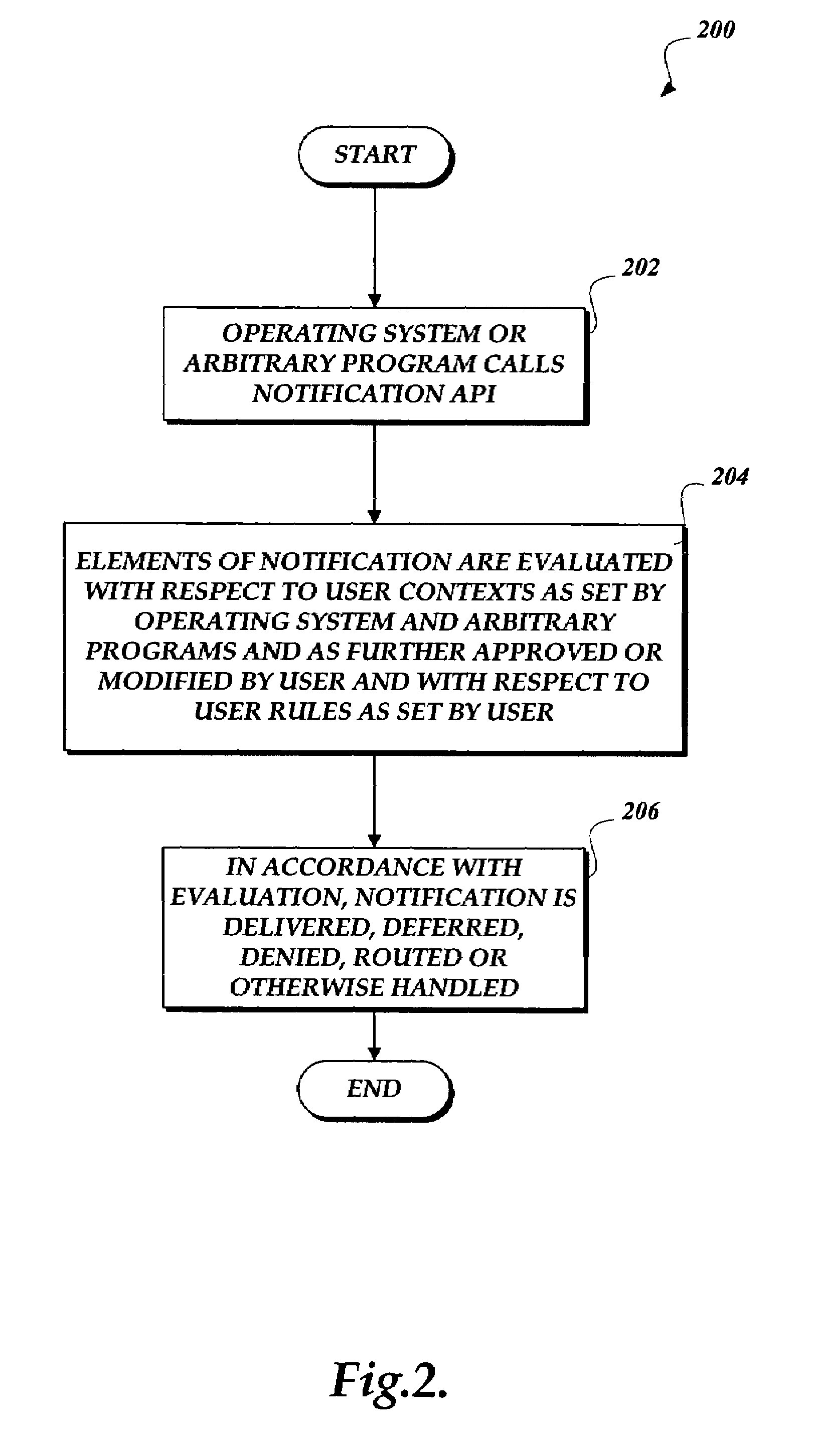 System and method for public consumption of communication events between arbitrary processes