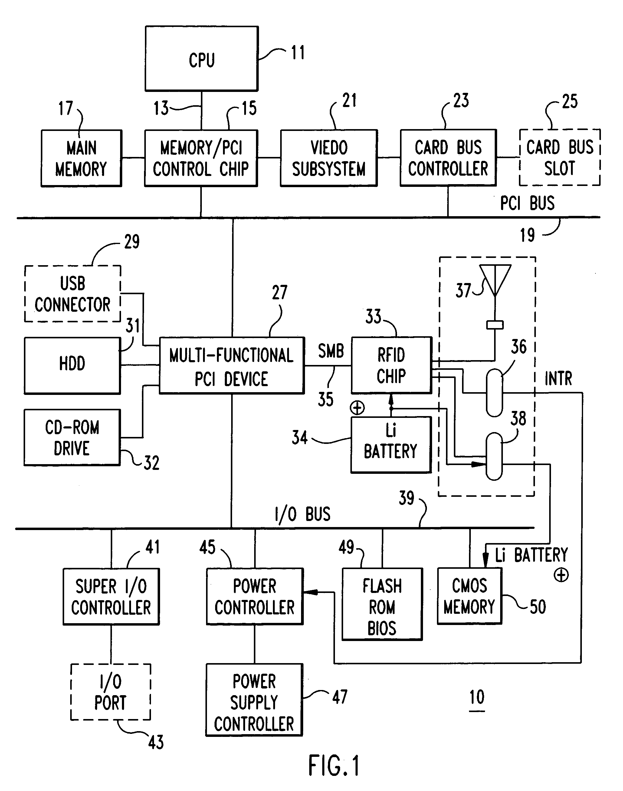 Computer with security function and method therefor