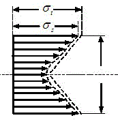 Production method of quenched and tempered high-strength Q500D super-thick steel plate