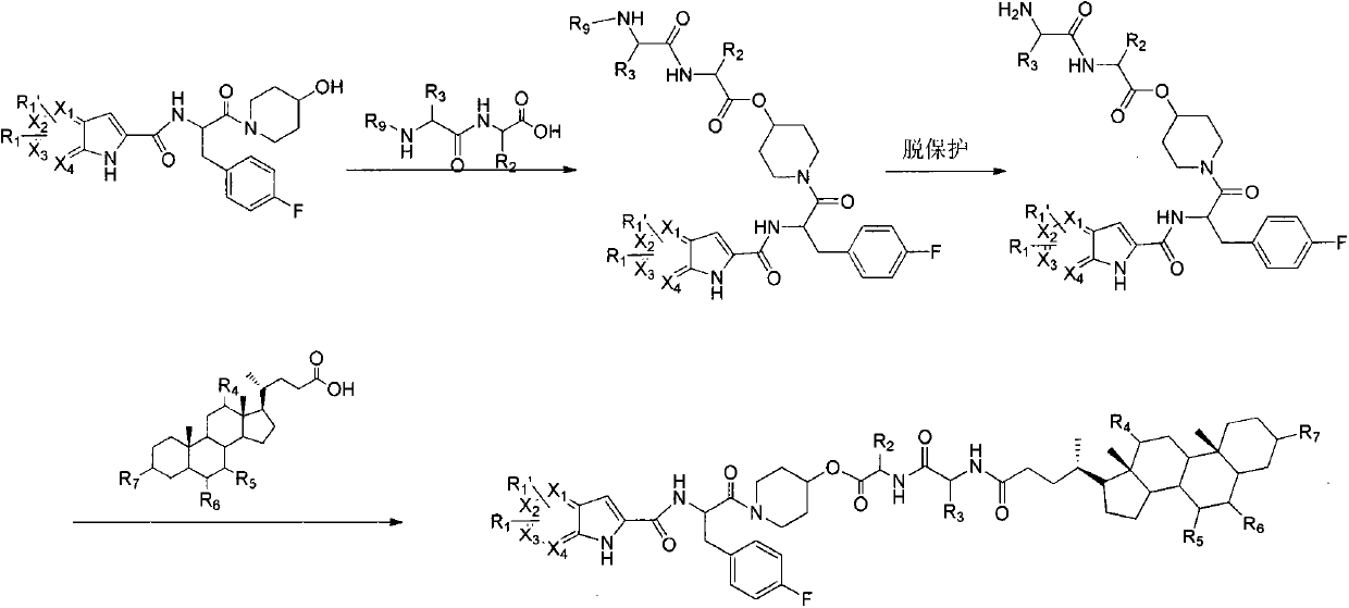 Glycogen phosphorylase inhibitor cholic acid derivative containing bio-cleavable dipeptide and preparation method and medical application thereof